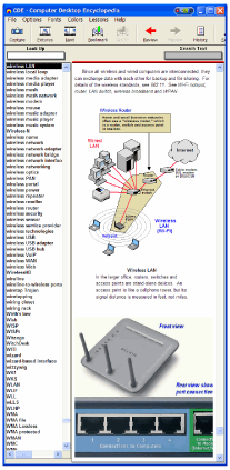 Computer Desktop Encyclopedia Features