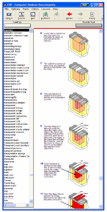 Computer Desktop Encyclopedia Features